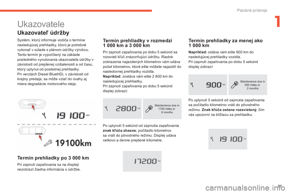 CITROEN C4 SPACETOURER 2016  Návod na použitie (in Slovak) 37
C4-Picasso-II_sk_Chap01_instruments-bord_ed01-2016
Ukazovateľ údržby
Systém, ktorý informuje vodiča o termíne 
nasledujúcej prehliadky, ktorú je potrebné 
vykonať v súlade s plánom úd
