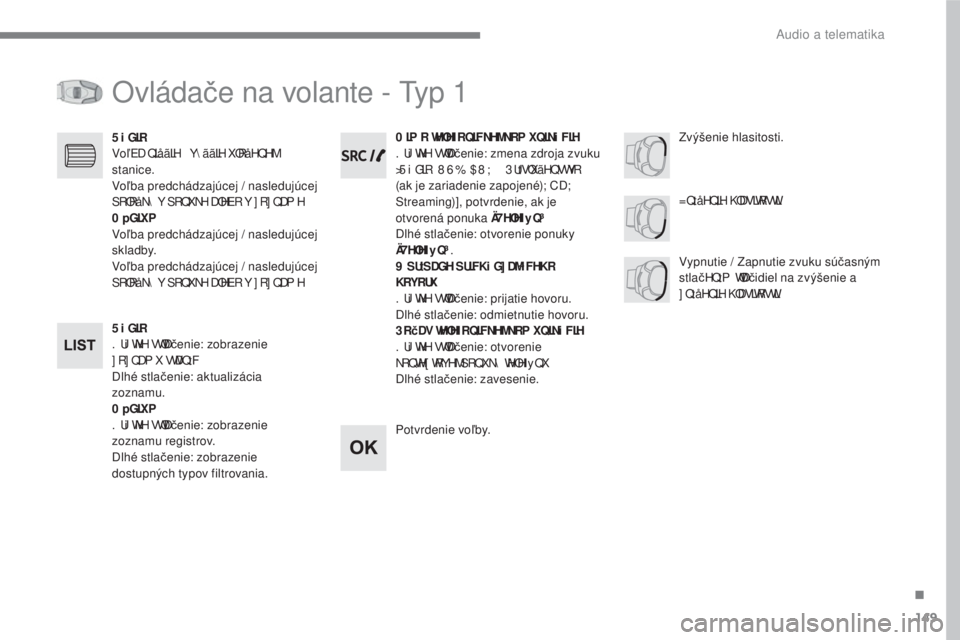 CITROEN C4 SPACETOURER 2016  Návod na použitie (in Slovak) 149
.
 
Audio a telematika 
 
Ovládače na volante - Typ 1 
   
5 i GLR   
 . Ui WNH VWOD čenie: zobrazenie 
] R] Q DP X VWDQ tF 
 Dlhé stla čenie: aktualizácia 
zoznamu. 
   0 pGLXP    
 .