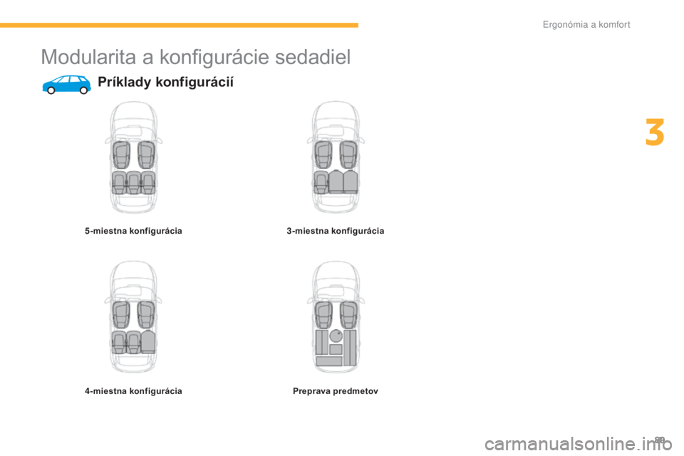 CITROEN C4 SPACETOURER 2016 Návod na použitie (in Slovak) 89
C4-Picasso-II_sk_Chap03_ergonomie-confort_ed01-2016
Modularita a konfigurácie sedadiel
Príklady konfigurácií
5-miestna konfigurácia
4 -miestna konfigurácia 3
-miestna konfigurácia
Preprava p CITROEN C4 SPACETOURER 2016 Návod na použitie (in Slovak) 89
C4-Picasso-II_sk_Chap03_ergonomie-confort_ed01-2016
Modularita a konfigurácie sedadiel
Príklady konfigurácií
5-miestna konfigurácia
4 -miestna konfigurácia 3
-miestna konfigurácia
Preprava p