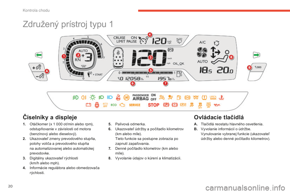 CITROEN C4 SPACETOURER 2015 Návod na použitie (in Slovak) 20
C4-Picasso-II_sk_Chap01_controle-de-marche_ed01-2014
Združený prístroj typu 1
1. Otáčkomer (x 1 000 ot /min alebo rpm),
odstupňovanie v závislosti od motora
(benzínový alebo dieselov CITROEN C4 SPACETOURER 2015 Návod na použitie (in Slovak) 20
C4-Picasso-II_sk_Chap01_controle-de-marche_ed01-2014
Združený prístroj typu 1
1. Otáčkomer (x 1 000 ot /min alebo rpm),
odstupňovanie v závislosti od motora
(benzínový alebo dieselov
