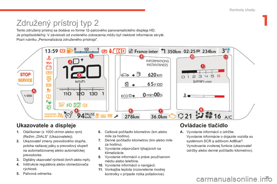 CITROEN C4 SPACETOURER 2015 Návod na použitie (in Slovak) 21
C4-Picasso-II_sk_Chap01_controle-de-marche_ed01-2014
tento združený prístroj sa dodáva vo forme 12-palcového panoramatického displeja HD.
Je prispôsobiteľný. v závislosti od zvoleného z CITROEN C4 SPACETOURER 2015 Návod na použitie (in Slovak) 21
C4-Picasso-II_sk_Chap01_controle-de-marche_ed01-2014
tento združený prístroj sa dodáva vo forme 12-palcového panoramatického displeja HD.
Je prispôsobiteľný. v závislosti od zvoleného z
