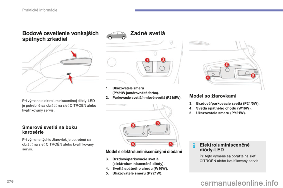 CITROEN C4 SPACETOURER 2015 Návod na použitie (in Slovak) 276
C4-Picasso-II_sk_Chap07_info-pratiques_ed01-2014
Pri výmene elektroluminiscenčnej diódy-LeD
j e potrebné sa obrátiť na sieť CIt rO ËN alebo
kvalifikovaný servis.
Bodové osvetlenie vonk CITROEN C4 SPACETOURER 2015 Návod na použitie (in Slovak) 276
C4-Picasso-II_sk_Chap07_info-pratiques_ed01-2014
Pri výmene elektroluminiscenčnej diódy-LeD
j e potrebné sa obrátiť na sieť CIt rO ËN alebo
kvalifikovaný servis.
Bodové osvetlenie vonk