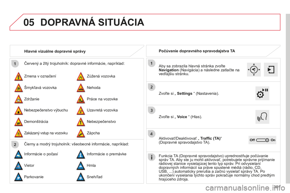 CITROEN C4 SPACETOURER 2015 Návod na použitie (in Slovak) 05
381
C4-Picasso-II_sk_Chap10b_SMeGplus_ed01-2014
červený a žltý trojuholník: dopravné informácie, napríklad:
Zmena v označení
Nebezpečenstvo
výbuchu Zúžená vozovka
u
zavretá vozovk CITROEN C4 SPACETOURER 2015 Návod na použitie (in Slovak) 05
381
C4-Picasso-II_sk_Chap10b_SMeGplus_ed01-2014
červený a žltý trojuholník: dopravné informácie, napríklad:
Zmena v označení
Nebezpečenstvo
výbuchu Zúžená vozovka
u
zavretá vozovk