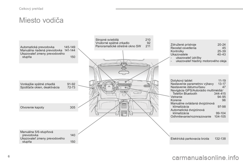 CITROEN C4 SPACETOURER 2015 Návod na použitie (in Slovak) 6
C4-Picasso-II_sk_Chap00b_vue-ensemble_ed01-2014
Miesto vodiča
Dotykový tablet 11-19
Nastavenie parametrov výbavy 1 3 -17
Nastavenie dátumu/času
4
7
Navigácia GPS/
au
torádio multimédiá CITROEN C4 SPACETOURER 2015 Návod na použitie (in Slovak) 6
C4-Picasso-II_sk_Chap00b_vue-ensemble_ed01-2014
Miesto vodiča
Dotykový tablet 11-19
Nastavenie parametrov výbavy 1 3 -17
Nastavenie dátumu/času
4
7
Navigácia GPS/
au
torádio multimédiá