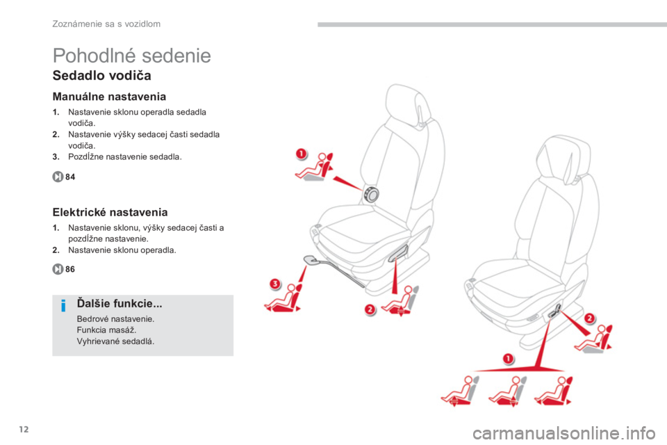 CITROEN C4 SPACETOURER 2014  Návod na použitie (in Slovak) 12
Zoznámenie sa s vozidlom
  Pohodlné sedenie 
Sedadlo vodiča 
Manuálne nastavenia
1. 
  Nastavenie sklonu operadla sedadla 
vodiča.2.   Nastavenie výšky sedacej časti sedadla 
vodiča.3.   P