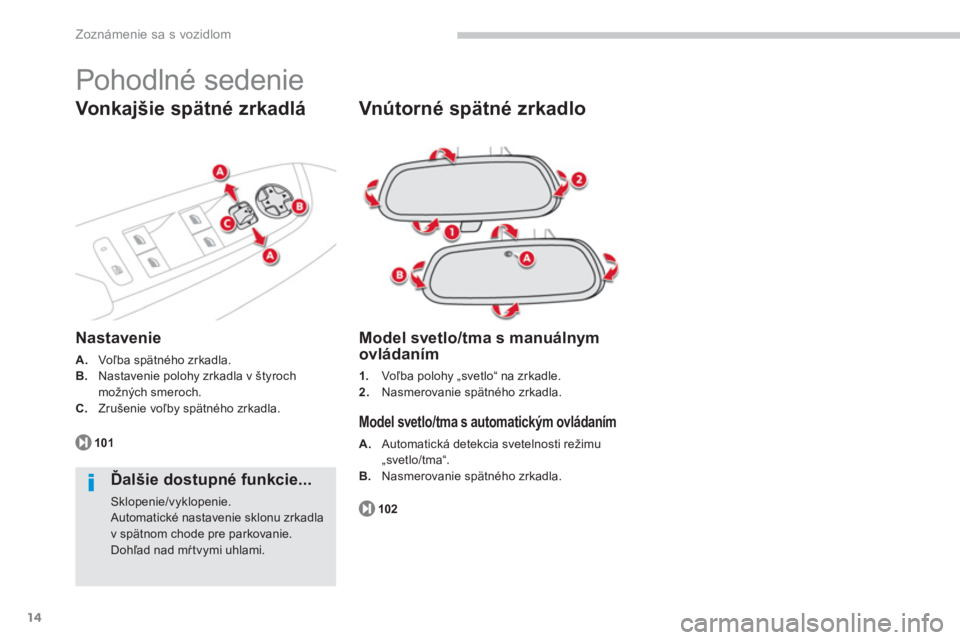 CITROEN C4 SPACETOURER 2014  Návod na použitie (in Slovak) 14
Zoznámenie sa s vozidlom
  Pohodlné sedenie 
 
 Vnútorné spätné zrkadlo
 
 
Model svetlo/tma s manuálnym ovládaním 
1.Voľba polohy „svetlo“ na zrkadle. 
2.   Nasmerovanie spätného z