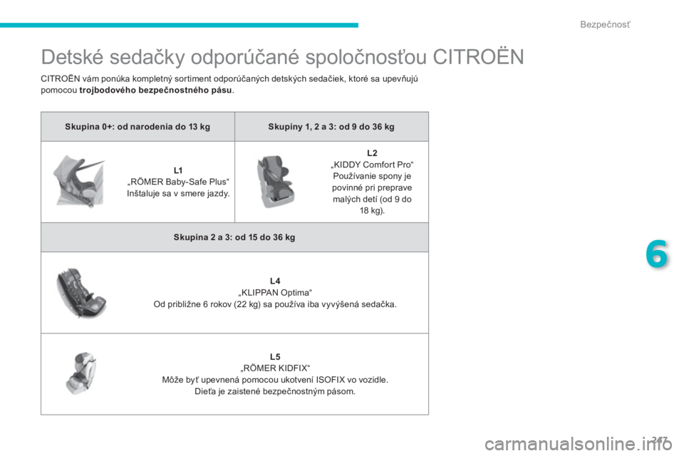 CITROEN C4 SPACETOURER 2014  Návod na použitie (in Slovak) 247
6
Bezpečnosť
 
 
 
 
 
 
 
 
 
 
 
Detské sedačky odporúčané spoločnosťou CITROËN 
Skupina 0+: od narodenia do 13 kgSkupiny 1, 2 a 3: od 9 do 36 kg
L1„RÖMER Baby-Safe Plus“  
 
Inš