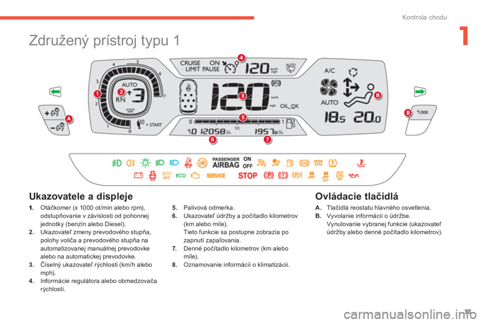 CITROEN C4 SPACETOURER 2014  Návod na použitie (in Slovak) 1
33
Kontrola chodu
   
 
 
 
 
Združený prístroj typu 1 
 
 Otáčkomer (x 1000 ot/min alebo rpm),
odstupňovanie v závislosti od pohonnejjednotky (benzín alebo Diesel). 2.Ukazovateľ zmeny prev