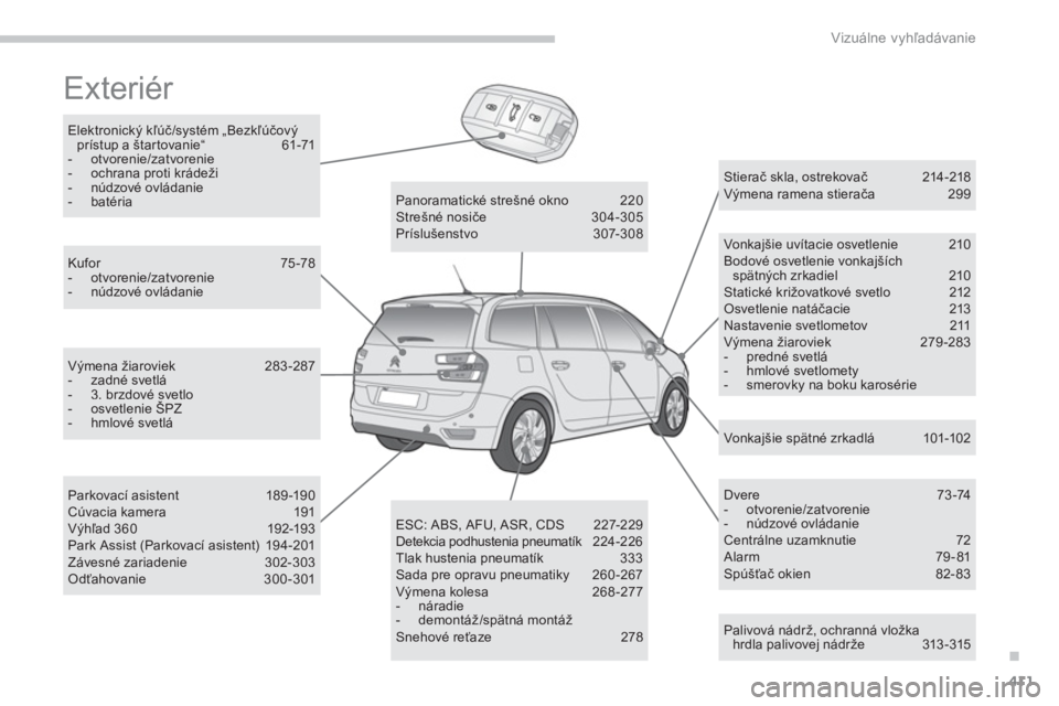 CITROEN C4 SPACETOURER 2014  Návod na použitie (in Slovak) .
411
Vizuálne vyhľadávanie
 
Exteriér  
Palivová nádrž, ochranná vložka hrdla palivovej nádrže 313 -315  
 
Stierač skla, ostrekovač 214 -218 Výmena ramena stierača 299  
Vonkajšie uv