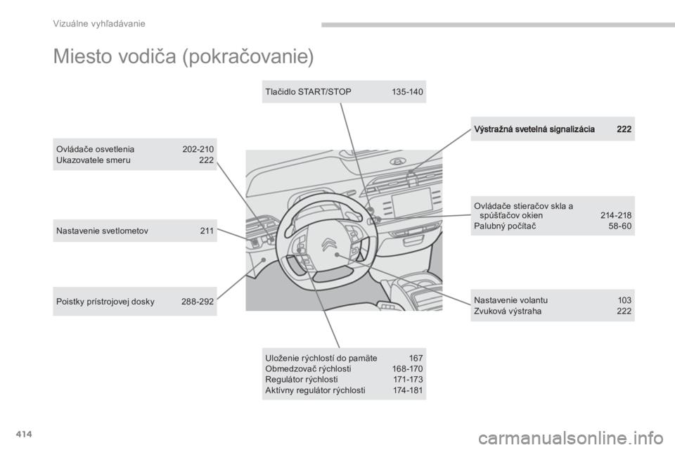 CITROEN C4 SPACETOURER 2014  Návod na použitie (in Slovak) 414
Vizuálne vyhľadávanie
Uloženie rýchlostí do pamäte 167 Obmedzovač rýchlosti 168-170 Regulátor rýc h l o s t i 171-173  
Aktívny regulátor rýchlosti 174-181  
 
 
Nastavenie svetlomet