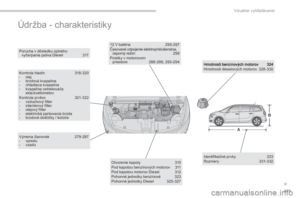 CITROEN C4 SPACETOURER 2014  Návod na použitie (in Slovak) .
415
Vizuálne vyhľadávanie
 
Údržba - charakteristiky  
Hmotnosti dieselových motorov  328 -330  
Porucha v dôsledku úplného vyčerpania paliva Diesel  317  
Kontrola hladín 318 -320 -  ole