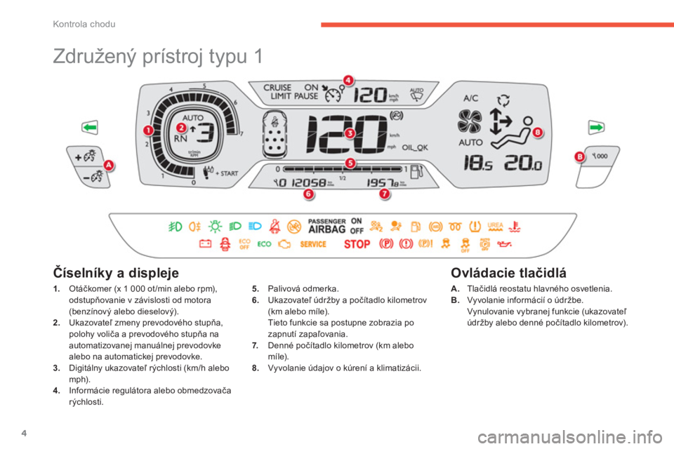 CITROEN C4 SPACETOURER 2014 Návod na použitie (in Slovak) 4
Kontrola chodu
Združený prístroj typu 1
1.
Otáčkomer (x 1 000 ot /min alebo rpm),
odstupňovanie v závislosti od motora
(benzínový alebo dieselový).
2.
Ukazova CITROEN C4 SPACETOURER 2014 Návod na použitie (in Slovak) 4
Kontrola chodu
Združený prístroj typu 1
1.
Otáčkomer (x 1 000 ot /min alebo rpm),
odstupňovanie v závislosti od motora
(benzínový alebo dieselový).
2.
Ukazova