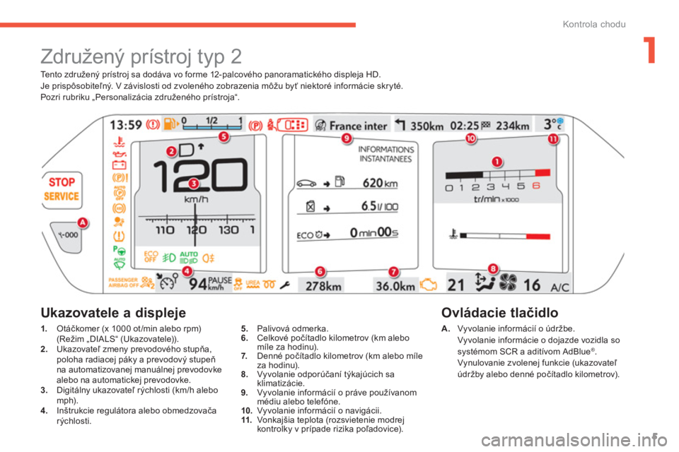 CITROEN C4 SPACETOURER 2014  Návod na použitie (in Slovak) 1
5
Kontrola chodu
   
Tento združený prístroj sa dodáva vo forme 12-palcového panoramatického displeja HD. 
  Je prispôsobiteľný. V závislosti od zvoleného zobrazenia môžu byť niektoré