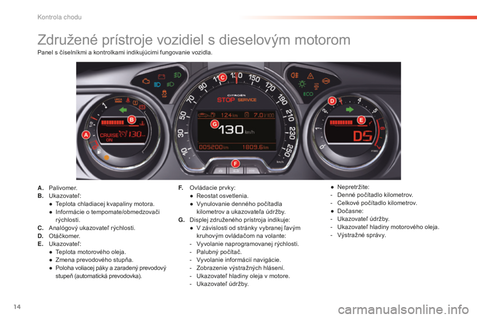 CITROEN C5 2016 Návod na použitie (in Slovak) 14
C5_sk_Chap01_controle-de-marche_ed01-2015
Združené prístroje vozidiel s dieselovým motorom
A. Palivomer.
B. uk azovateľ:
●
t
e
plota chladiacej kvapaliny motora.
●
I
nformácie o tem CITROEN C5 2016 Návod na použitie (in Slovak) 14
C5_sk_Chap01_controle-de-marche_ed01-2015
Združené prístroje vozidiel s dieselovým motorom
A. Palivomer.
B. uk azovateľ:
●
t
e
plota chladiacej kvapaliny motora.
●
I
nformácie o tem