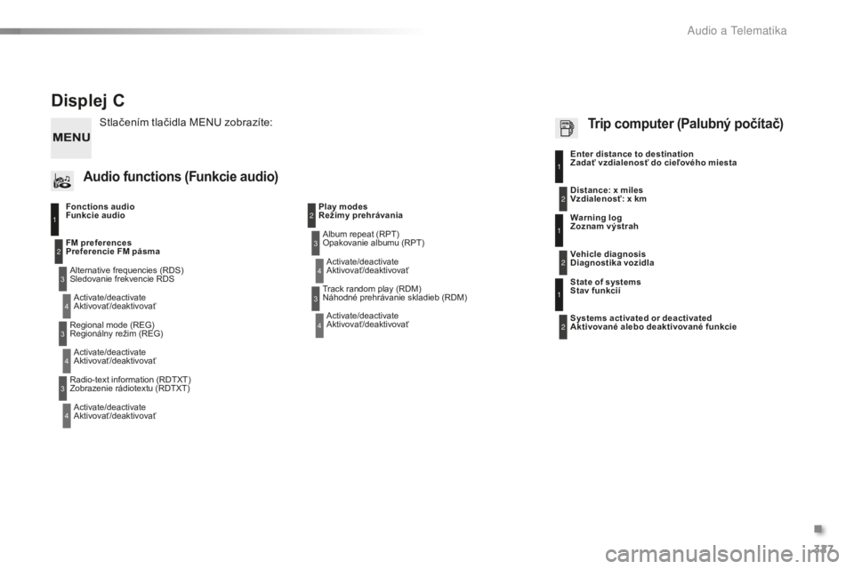 CITROEN C5 2016  Návod na použitie (in Slovak) 327
C5_sk_Chap11c_rD45_ed01-2015
Displej C
Fonctions audio 
Funkcie audio
a

lternative frequencies ( r DS)  
Sledovanie frekvencie 
r DS
a

ctivate/deactivate  
a

ktivovať/deaktivovať
 
Preferenci