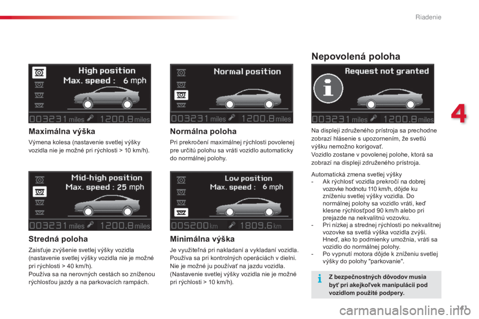CITROEN C5 2015 Návod na použitie (in Slovak) 141
C5_sk_Chap04_conduite_ed01-2014
Nepovolená poloha
Na displeji združeného prístroja sa prechodne
zobrazí hlásenie s upozornením, že svetlú
výšku nemožno korigovať.
vo
zidlo zostane v CITROEN C5 2015 Návod na použitie (in Slovak) 141
C5_sk_Chap04_conduite_ed01-2014
Nepovolená poloha
Na displeji združeného prístroja sa prechodne
zobrazí hlásenie s upozornením, že svetlú
výšku nemožno korigovať.
vo
zidlo zostane v