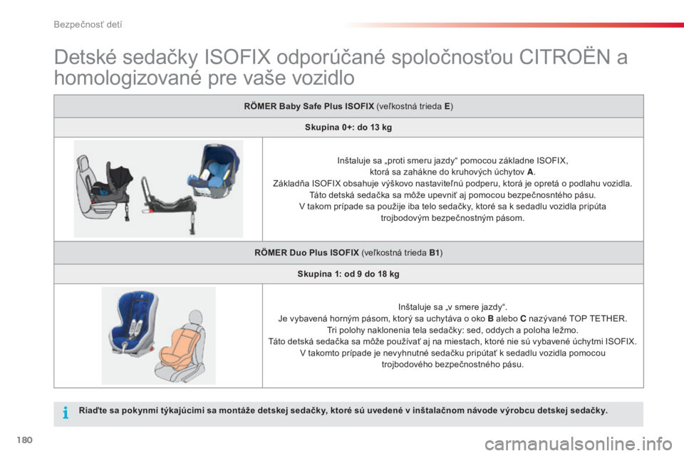 CITROEN C5 2015  Návod na použitie (in Slovak) 180
C5_sk_Chap07_securite-enfant_ed01-2014
Detské sedačky ISOFIX odporúčané spoločnosťou CItrO ËN a 
homologizované pre vaše vozidlo
RÖMER Baby Safe Plus ISOFIX (veľkostná trieda E )
Skup