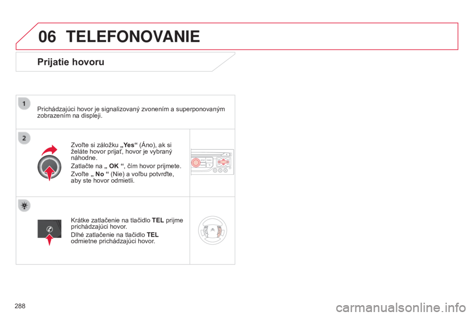 CITROEN C5 2015 Návod na použitie (in Slovak) 06
288
C5_sk_Chap11b_rt6-2-8_ed01-2014
TELEFONOVANIE
Prijatie hovoru
Prichádzajúci hovor je signalizovaný zvonením a superponovaným
zobrazením na displeji.Zvoľte si záložku „Yes“ (Áno), CITROEN C5 2015 Návod na použitie (in Slovak) 06
288
C5_sk_Chap11b_rt6-2-8_ed01-2014
TELEFONOVANIE
Prijatie hovoru
Prichádzajúci hovor je signalizovaný zvonením a superponovaným
zobrazením na displeji.Zvoľte si záložku „Yes“ (Áno),