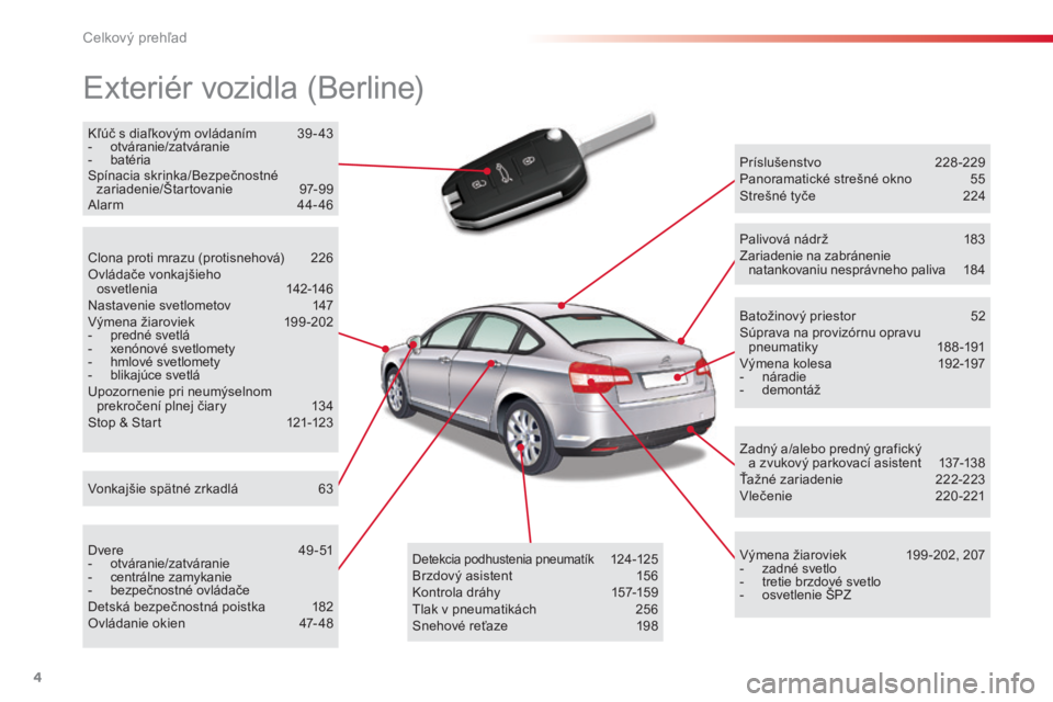 CITROEN C5 2015  Návod na použitie (in Slovak) 4
C5_sk_Chap00b_vue-ensemble_ed01-2014
exteriér vozidla (Berline)
Príslušenstvo  228 -229
Panoramatické strešné okno   5 5
Strešné tyče 
 
2
 24
vý

mena žiaroviek   
1
 99 -202, 207
-
 
za