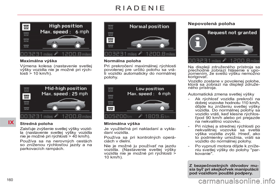 CITROEN C5 2014 Návod na použitie (in Slovak) IX
160
RIADENIE
Nepovolená poloha
Na displeji združeného prístroja sa
prechodne zobrazí hlásenie s upo-
zornením, že svetlú výšku nemožno
korigovať.
Vozidlo zostane v povolen CITROEN C5 2014 Návod na použitie (in Slovak) IX
160
RIADENIE
Nepovolená poloha
Na displeji združeného prístroja sa
prechodne zobrazí hlásenie s upo-
zornením, že svetlú výšku nemožno
korigovať.
Vozidlo zostane v povolen