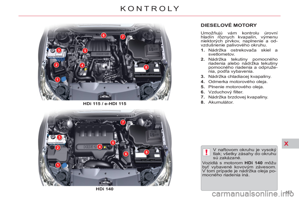 CITROEN C5 2014  Návod na použitie (in Slovak) X
!
167 
KONTROLY
DIESELOVÉ MOTORY 
  Umožňujú vám kontrolu úrovní 
hladín rôznych kvapalín, výmenu 
niektorých prvkov, naplnenie a od-
vzdušnenie palivového okruhu. 
   
 
1. 
 Nádržk