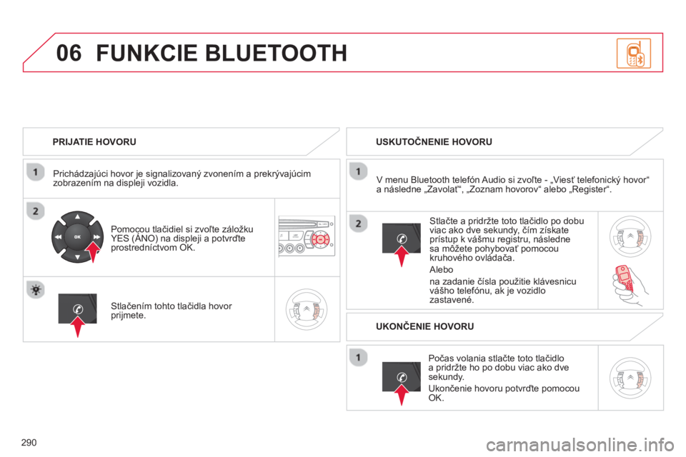 CITROEN C5 2014 Návod na použitie (in Slovak) 290
06
PRIJATIE HOVORU
Prichádza
júci hovor je signalizovaný zvonením a prekrývajúcimzobrazením na displeji vozidla.
P
omocou tlačidiel si zvoľte záložku
YES (ÁNO) na displeji a CITROEN C5 2014 Návod na použitie (in Slovak) 290
06
PRIJATIE HOVORU
Prichádza
júci hovor je signalizovaný zvonením a prekrývajúcimzobrazením na displeji vozidla.
P
omocou tlačidiel si zvoľte záložku
YES (ÁNO) na displeji a