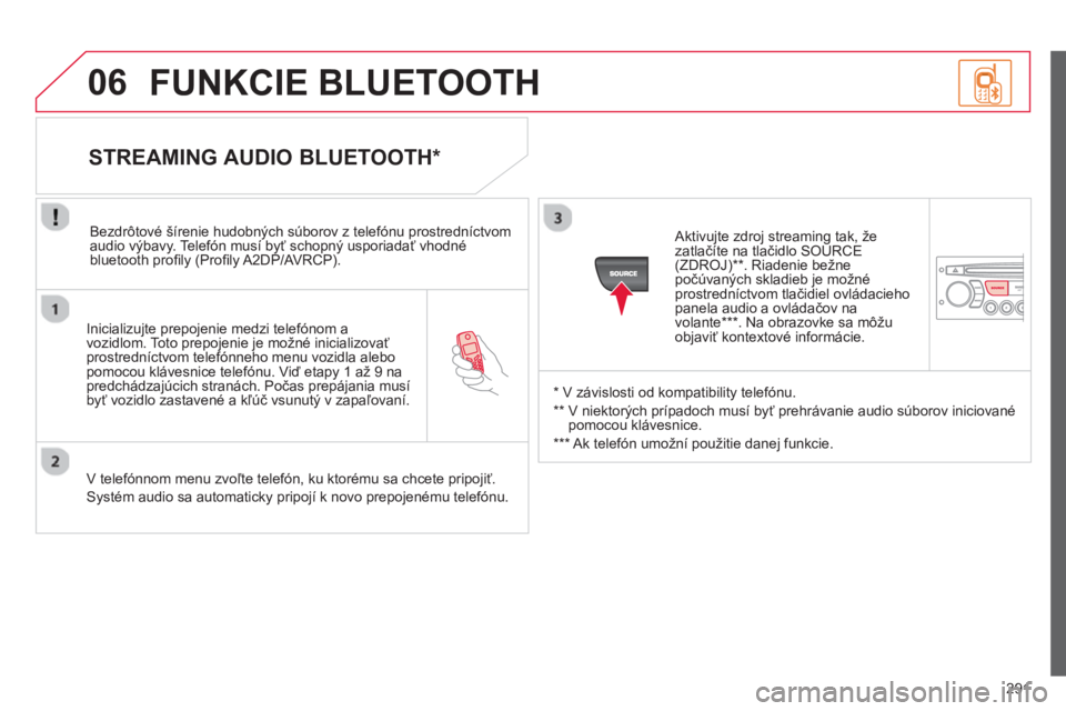 CITROEN C5 2014 Návod na použitie (in Slovak) 291
06
Inicializujte prepojenie medzi telefónom a
vozidlom. Toto prepojenie je možné inicializovaťprostredníctvom telefónneho menu vozidla alebo pomocou klávesnice telefónu. Viď etapy 1 a CITROEN C5 2014 Návod na použitie (in Slovak) 291
06
Inicializujte prepojenie medzi telefónom a
vozidlom. Toto prepojenie je možné inicializovaťprostredníctvom telefónneho menu vozidla alebo pomocou klávesnice telefónu. Viď etapy 1 a