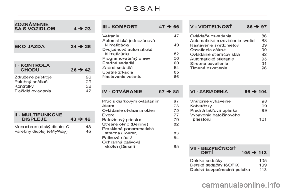 CITROEN C5 2014  Návod na použitie (in Slovak) OBSAH
Monochromatický displej C  43
Farebný displej (eMyWay)  45
II -  MULTIFUNKČNÉ DISPLEJE 43 �Î 46
Vetranie 47
Automatická jednozónová 
klimatizácia 49
Dvojzónová automatická 
klimatiz