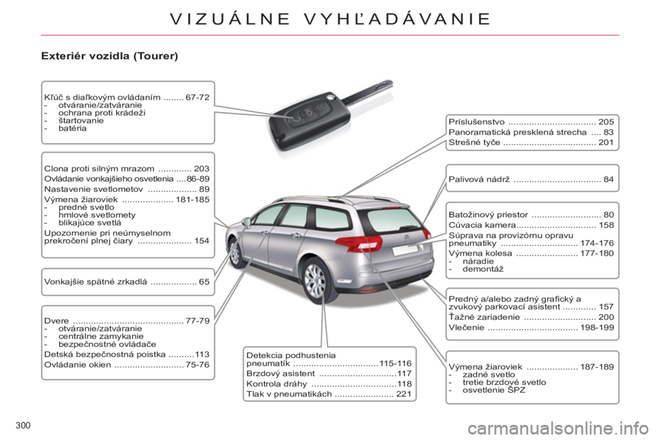 CITROEN C5 2014 Návod na použitie (in Slovak) 300
VIZUÁLNE VYHĽADÁVANIE
Exteriér vozidla (Tourer)
Príslušenstvo .................................. 205
Panoramatická presklená strecha .... 83
Strešné tyče ............. CITROEN C5 2014 Návod na použitie (in Slovak) 300
VIZUÁLNE VYHĽADÁVANIE
Exteriér vozidla (Tourer)
Príslušenstvo .................................. 205
Panoramatická presklená strecha .... 83
Strešné tyče .............