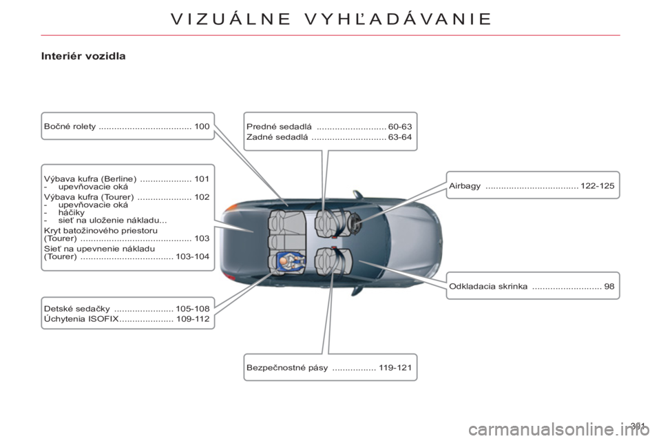 CITROEN C5 2014 Návod na použitie (in Slovak) 301
VIZUÁLNE VYHĽADÁVANIE
Interiér vozidla
Výbava kufra (Berline) .................... 101
- upevňovacie oká
Výbava kufra (Tourer) ..................... 102
- u CITROEN C5 2014 Návod na použitie (in Slovak) 301
VIZUÁLNE VYHĽADÁVANIE
Interiér vozidla
Výbava kufra (Berline) .................... 101
- upevňovacie oká
Výbava kufra (Tourer) ..................... 102
- u