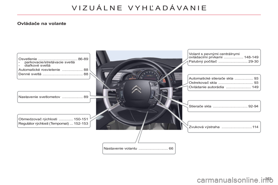CITROEN C5 2014 Návod na použitie (in Slovak) 303
VIZUÁLNE VYHĽADÁVANIE
Osvetlenie .................................... 86-89
- parkovacie/stretávacie svetlá
- diaľkové svetlá
Automatické rosvietenie ............. CITROEN C5 2014 Návod na použitie (in Slovak) 303
VIZUÁLNE VYHĽADÁVANIE
Osvetlenie .................................... 86-89
- parkovacie/stretávacie svetlá
- diaľkové svetlá
Automatické rosvietenie .............