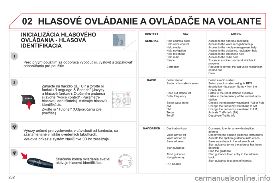 CITROEN C5 2012  Návod na použitie (in Slovak) 232
2ABC3DEF5JKL4GHI6MNO8TUV7PQRS9WXYZ0*#
1NAV ESC TRAFFICADDR
BOOKSETUP
02
2
1
SETUP
   
Pred prvým použitím sa odporúča vypočuť si, vysloviť a zopakovať odporúčania pre použitie.
Zatlač