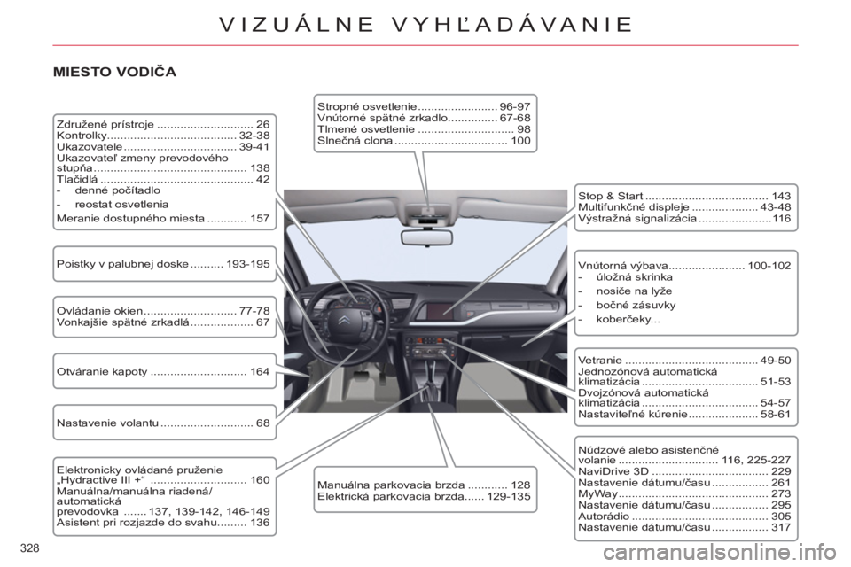 CITROEN C5 2012  Návod na použitie (in Slovak) 328 
VIZUÁLNE VYHĽADÁVANIE
 
 
MIESTO VODIČA 
 
Združené prístroje ............................. 26 
  Kontrolky....................................... 32-38 
  Ukazovatele ....................