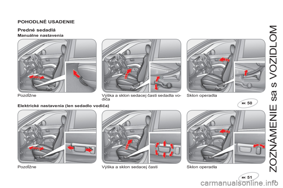 CITROEN C-CROSSER 2012  Návod na použitie (in Slovak) 11  
Z
O
ZNÁMENIE sa s V
O
ZIDL
O
M
   
POHODLNÉ USADENIE
�51  
 
 
 
 
Predné sedadlá
 
Pozdĺžne Výška a sklon sedacej časti sedadla vo-diča Sklon operadla    
Manuálne nastavenia 
   
El