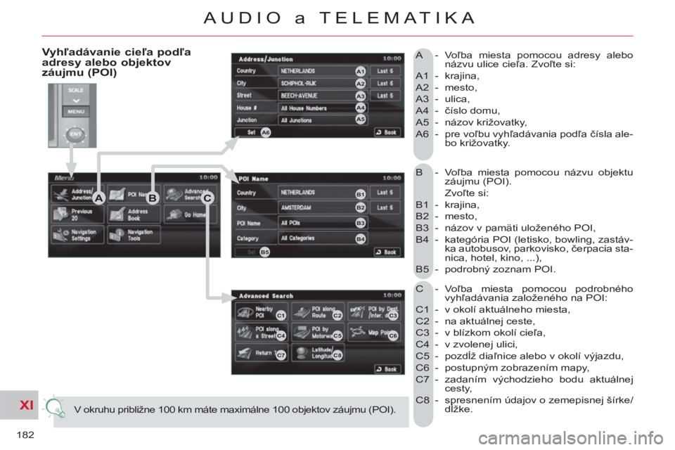 CITROEN C-CROSSER 2012 Návod na použitie (in Slovak) XI
182
AUDIO a TELEMATIKA
B - Voľba miesta pomocou názvu objektu
záujmu (POI).
Zvoľte si:
B1 - krajina,
B2 - mesto,
B3 - názov v pamäti uloženého POI,
B4 - kategória POI CITROEN C-CROSSER 2012 Návod na použitie (in Slovak) XI
182
AUDIO a TELEMATIKA
B - Voľba miesta pomocou názvu objektu
záujmu (POI).
Zvoľte si:
B1 - krajina,
B2 - mesto,
B3 - názov v pamäti uloženého POI,
B4 - kategória POI