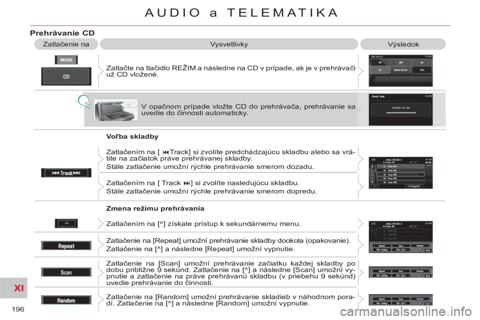 CITROEN C-CROSSER 2012  Návod na použitie (in Slovak) XI
196
AUDIO a TELEMATIKA
Prehrávanie CD
  Zatlačte na tlačidlo REŽIM a následne na CD v prípade, ak je v prehrávači 
už CD vložené.    Zatlačenie na   Vysvetlivky 
  Výsledok 
  V opačn