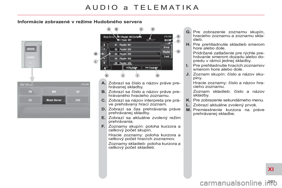 CITROEN C-CROSSER 2012 Návod na použitie (in Slovak) XI
201
AUDIO a TELEMATIKA
Informácie zobrazené v režime Hudobného servera
A.
Zobrazí sa číslo a názov práve pre-
hrávanej skladby.
B.
Zobrazí sa číslo a názov práve CITROEN C-CROSSER 2012 Návod na použitie (in Slovak) XI
201
AUDIO a TELEMATIKA
Informácie zobrazené v režime Hudobného servera
A.
Zobrazí sa číslo a názov práve pre-
hrávanej skladby.
B.
Zobrazí sa číslo a názov práve