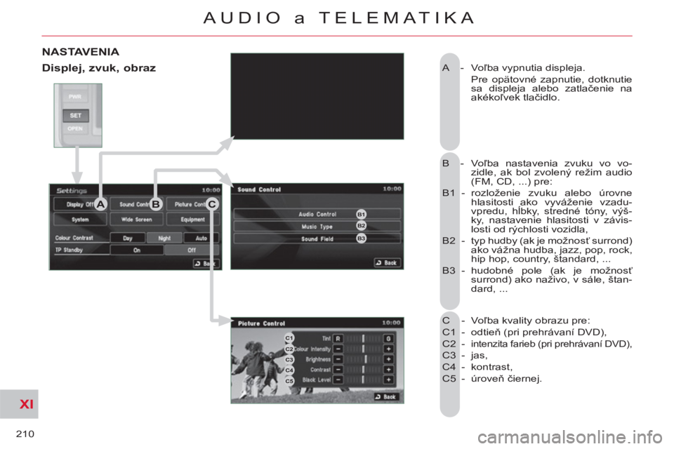 CITROEN C-CROSSER 2012 Návod na použitie (in Slovak) XI
210
AUDIO a TELEMATIKA
A - Voľba vypnutia displeja.
Pre opätovné zapnutie, dotknutie
sa displeja alebo zatlačenie na
akékoľvek tlačidlo.
B - Voľba nastavenia zvuku vo vo-
zidle CITROEN C-CROSSER 2012 Návod na použitie (in Slovak) XI
210
AUDIO a TELEMATIKA
A - Voľba vypnutia displeja.
Pre opätovné zapnutie, dotknutie
sa displeja alebo zatlačenie na
akékoľvek tlačidlo.
B - Voľba nastavenia zvuku vo vo-
zidle