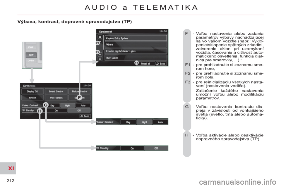 CITROEN C-CROSSER 2012 Návod na použitie (in Slovak) XI
212
AUDIO a TELEMATIKA
Výbava, kontrast, dopravné spravodajstvo (TP)
F - Voľba nastavenia alebo zadania
parametrov výbavy nachádzajúcej
sa vo vašom vozidle (napr.: vyklo-
penie/sklop CITROEN C-CROSSER 2012 Návod na použitie (in Slovak) XI
212
AUDIO a TELEMATIKA
Výbava, kontrast, dopravné spravodajstvo (TP)
F - Voľba nastavenia alebo zadania
parametrov výbavy nachádzajúcej
sa vo vašom vozidle (napr.: vyklo-
penie/sklop