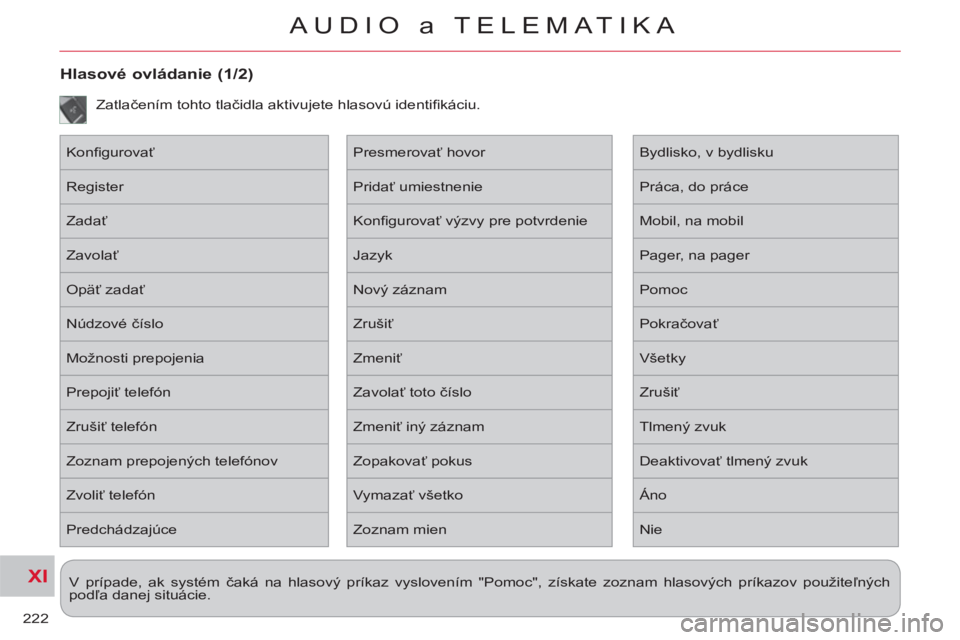 CITROEN C-CROSSER 2012 Návod na použitie (in Slovak) XI
222
AUDIO a TELEMATIKA
V prípade, ak systém čaká na hlasový príkaz vyslovením "Pomoc", získate zoznam hlasových príkazov použiteľných
podľa danej situácie.
Hlasové ovládan CITROEN C-CROSSER 2012 Návod na použitie (in Slovak) XI
222
AUDIO a TELEMATIKA
V prípade, ak systém čaká na hlasový príkaz vyslovením "Pomoc", získate zoznam hlasových príkazov použiteľných
podľa danej situácie.
Hlasové ovládan