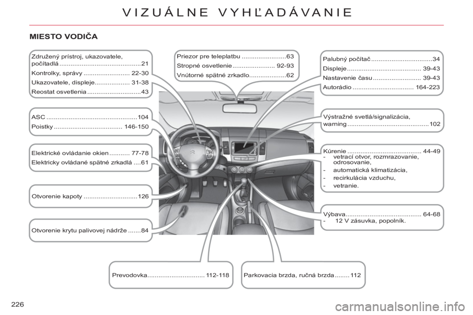 CITROEN C-CROSSER 2012 Návod na použitie (in Slovak) 226
VIZUÁLNE VYHĽADÁVANIE
MIESTO VODIČA
Združený prístroj, ukazovatele,
počítadlá ............................................21
Kontrolky, správy ......................... 22- CITROEN C-CROSSER 2012 Návod na použitie (in Slovak) 226
VIZUÁLNE VYHĽADÁVANIE
MIESTO VODIČA
Združený prístroj, ukazovatele,
počítadlá ............................................21
Kontrolky, správy ......................... 22-