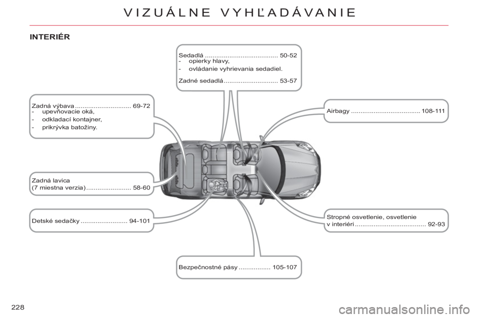CITROEN C-CROSSER 2012 Návod na použitie (in Slovak) 228
VIZUÁLNE VYHĽADÁVANIE
Zadná výbava .............................. 69-72
- upevňovacie oká,
- odkladací kontajner,
- prikrývka batožiny.
Detské sedačky . CITROEN C-CROSSER 2012 Návod na použitie (in Slovak) 228
VIZUÁLNE VYHĽADÁVANIE
Zadná výbava .............................. 69-72
- upevňovacie oká,
- odkladací kontajner,
- prikrývka batožiny.
Detské sedačky .