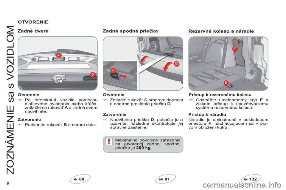 CITROEN C-CROSSER 2012  Návod na použitie (in Slovak) !
6
Z
O
ZNÁMENIE sa s V
O
ZIDL
O
M
   
Otvorenie 
�) 
 Po odomknutí vozidla pomocou
diaľkového ovládania alebo kľúča,zatlačte na rukov