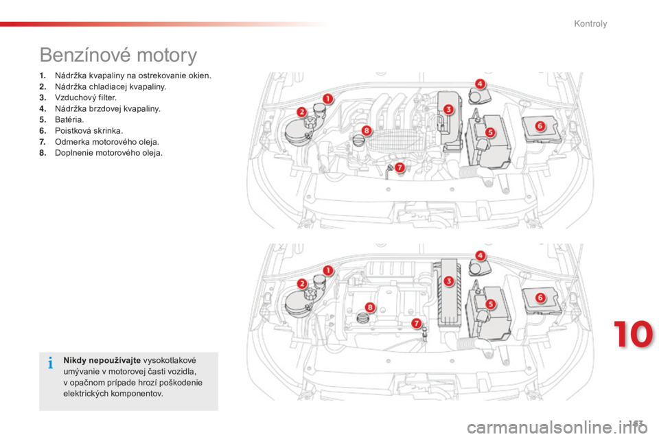 CITROEN C-ELYSÉE 2016 Návod na použitie (in Slovak) 163
C-elysee_sk_Chap10_verifications_ed01-2014
C-elysee_sk_Chap10_verifications_ed01-2014
Benzínové motory
1. Nádržka kvapaliny na ostrekovanie okien.
2. Nádržka chladiacej kvapaliny.
3.
v zd CITROEN C-ELYSÉE 2016 Návod na použitie (in Slovak) 163
C-elysee_sk_Chap10_verifications_ed01-2014
C-elysee_sk_Chap10_verifications_ed01-2014
Benzínové motory
1. Nádržka kvapaliny na ostrekovanie okien.
2. Nádržka chladiacej kvapaliny.
3.
v zd