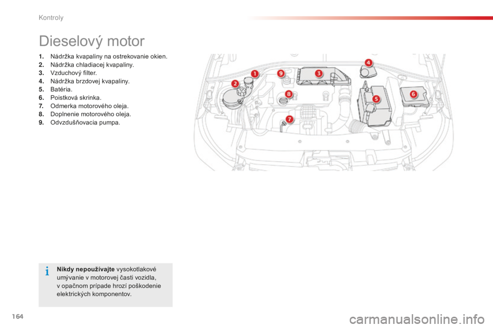 CITROEN C-ELYSÉE 2016 Návod na použitie (in Slovak) 164
C-elysee_sk_Chap10_verifications_ed01-2014
C-elysee_sk_Chap10_verifications_ed01-2014
Nikdy nepoužívajte vysokotlakové
umývanie v motorovej časti vozidla,
v opačnom prípade hrozí poškod CITROEN C-ELYSÉE 2016 Návod na použitie (in Slovak) 164
C-elysee_sk_Chap10_verifications_ed01-2014
C-elysee_sk_Chap10_verifications_ed01-2014
Nikdy nepoužívajte vysokotlakové
umývanie v motorovej časti vozidla,
v opačnom prípade hrozí poškod