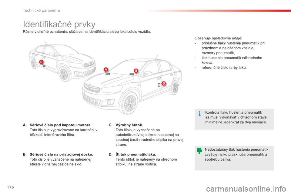 CITROEN C-ELYSÉE 2016 Návod na použitie (in Slovak) 176
Identifikačné prvky
A. Sériové číslo pod kapotou motora. to to číslo je vygravírované na karosérii v
blízkosti interiérového filtra.
ko
ntrola tlaku hustenia pneumatík
sa musí CITROEN C-ELYSÉE 2016 Návod na použitie (in Slovak) 176
Identifikačné prvky
A. Sériové číslo pod kapotou motora. to to číslo je vygravírované na karosérii v
blízkosti interiérového filtra.
ko
ntrola tlaku hustenia pneumatík
sa musí