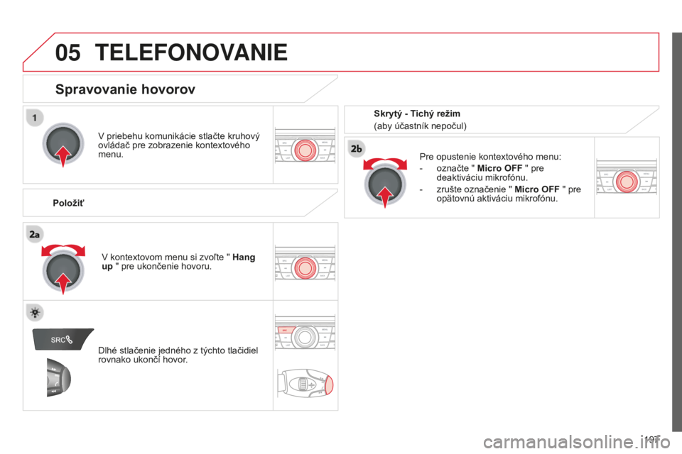 CITROEN C-ELYSÉE 2016  Návod na použitie (in Slovak)  
05
197
TELEFONOVANIE
v priebehu komunikácie stlačte kruhový 
ovládač pre zobrazenie kontextového 
menu.
Položiť Pre opustenie kontextového menu:
-
 
označte " 
 Micro OFF " pre 
de