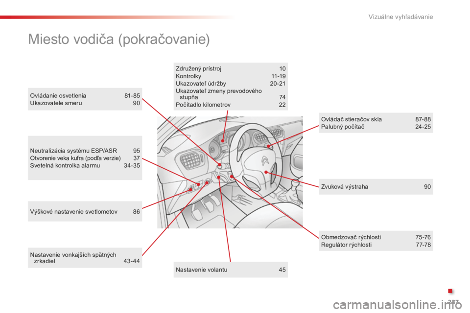 CITROEN C-ELYSÉE 2016 Návod na použitie (in Slovak) 227
Nastavenie vonkajších spätných zrkadiel 4 3- 44
Neutralizácia systému
e SP/
aSr 9
5
Otvorenie veka kufra (podľa verzie)
3
7
Svetelná kontrolka alarmu
3
4-35Združený prístroj
1 CITROEN C-ELYSÉE 2016 Návod na použitie (in Slovak) 227
Nastavenie vonkajších spätných zrkadiel 4 3- 44
Neutralizácia systému
e SP/
aSr 9
5
Otvorenie veka kufra (podľa verzie)
3
7
Svetelná kontrolka alarmu
3
4-35Združený prístroj
1