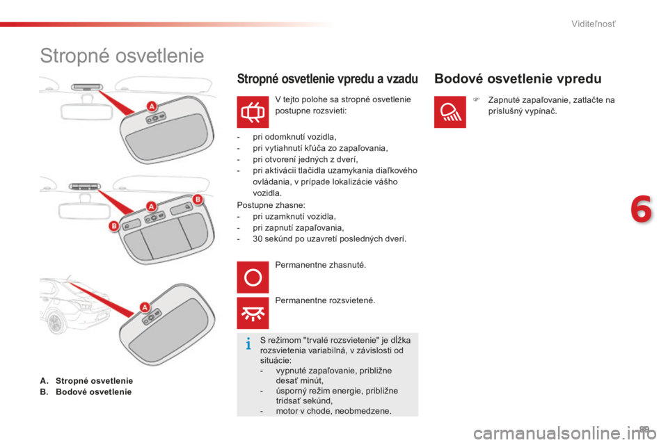 CITROEN C-ELYSÉE 2016 Návod na použitie (in Slovak) 89
Stropné osvetlenie
v tejto polohe sa stropné osvetlenie
p ostupne rozsvieti:
-
p
ri odomknutí vozidla,
-
p
ri vytiahnutí kľúča zo zapaľovania,
-
p
ri otvorení jedných z dverí,
CITROEN C-ELYSÉE 2016 Návod na použitie (in Slovak) 89
Stropné osvetlenie
v tejto polohe sa stropné osvetlenie
p ostupne rozsvieti:
-
p
ri odomknutí vozidla,
-
p
ri vytiahnutí kľúča zo zapaľovania,
-
p
ri otvorení jedných z dverí,