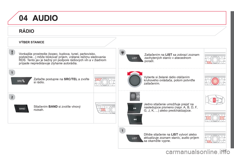 CITROEN C-ELYSÉE 2014  Návod na použitie (in Slovak) 179
04
Zatlačte postupne na  SRC/TEL 
 a zvoľtesi rádio.
Stlačením  BANDsi zvolíte vlnový 
rozsah.  Z
atlačením na LISTsa zobrazí zoznam 
zachytených staníc v abecednom
poradí.
Jedno stla